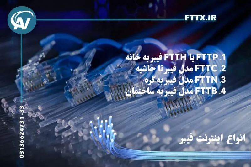 انواع اینترنت فیبر نوری