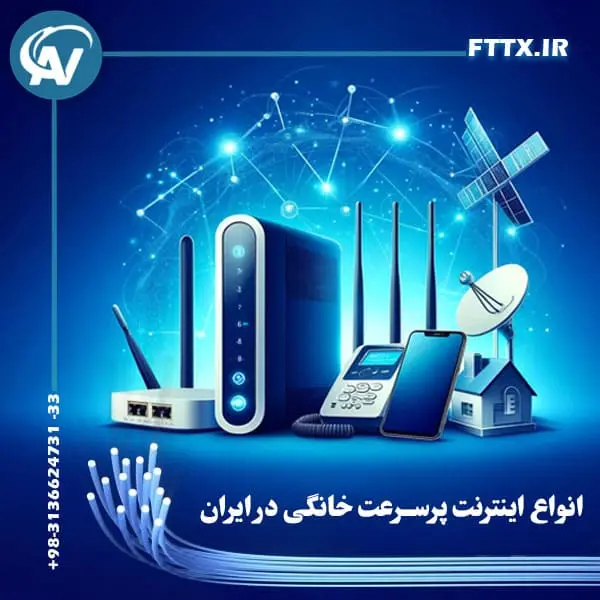 انواع اینترنت پرسرعت خانگی در ایران