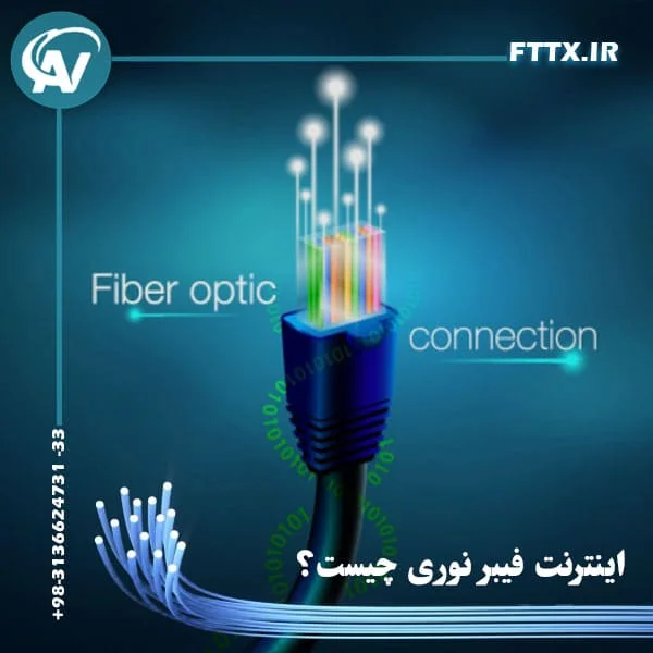 اینترنت فیبر نوری چیست و چه مزایایی دارد؟