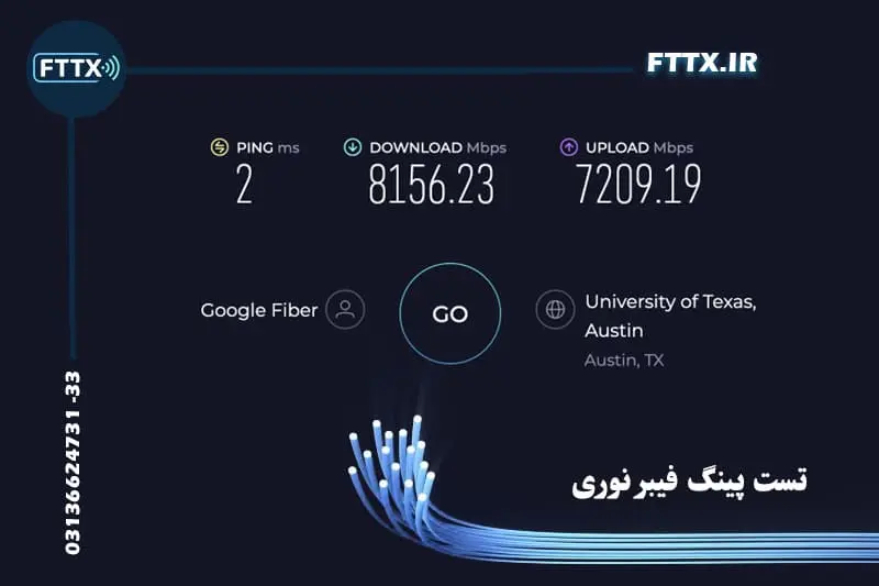 تست پینگ اینترنت فیبر نوری