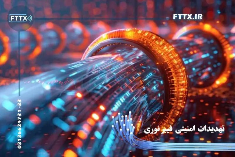 تهدیدات امنیتی فیبر نوری