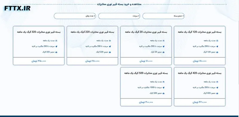 هزینه بسته فیبر نوری منازل
