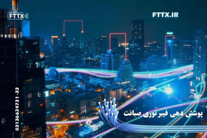 پوشش دهی اینترنت فیبر نوری صبانت