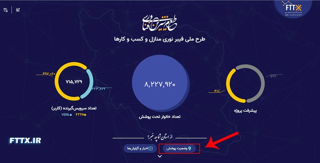 استعلام سرویس فیبر نوری