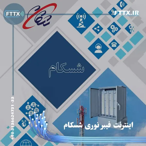 فیبر نوری شسکام: سرویس اینترنت فیبر نوری FTTH شسکام