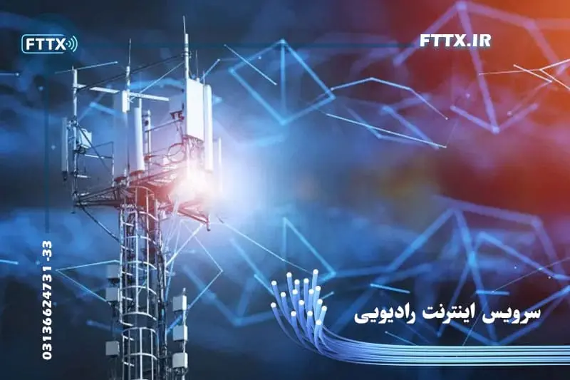 اینترنت رادیویی