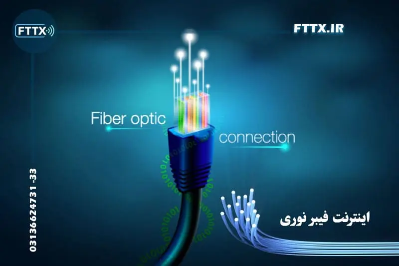 اینترنت فیبر نوری بهترین اینترنت خانگی
