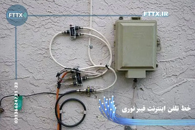 خط تلفن فیبر نوری اینترنت
