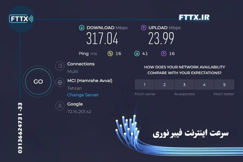 سرعت فیبر نوری